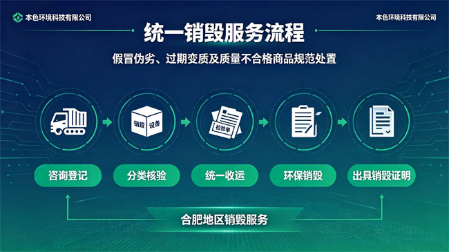 销毁公司
